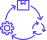 End-to-end sales cycle management End-to-end sales cycle management