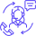 Integrated call center Integrated call center