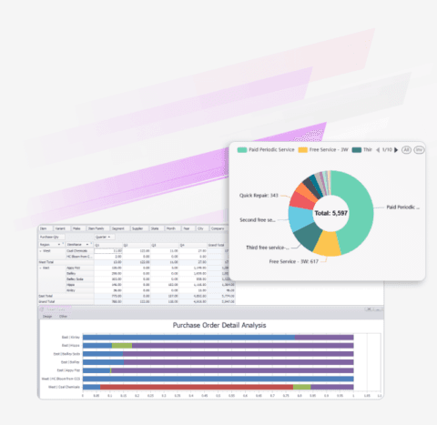 Excellon - Dealer Management System