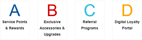 Loyalty Program
