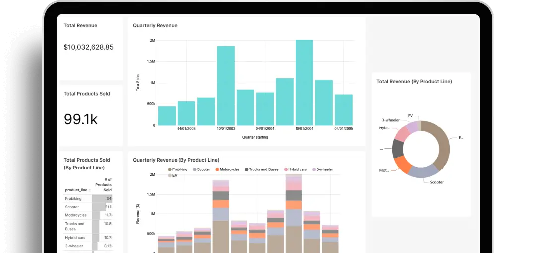 Distribution Network Management Platform Distribution Network Management Platform Excellon