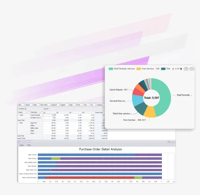Purchase-order-analysis Excellon Purchase-order-detailed-analysis