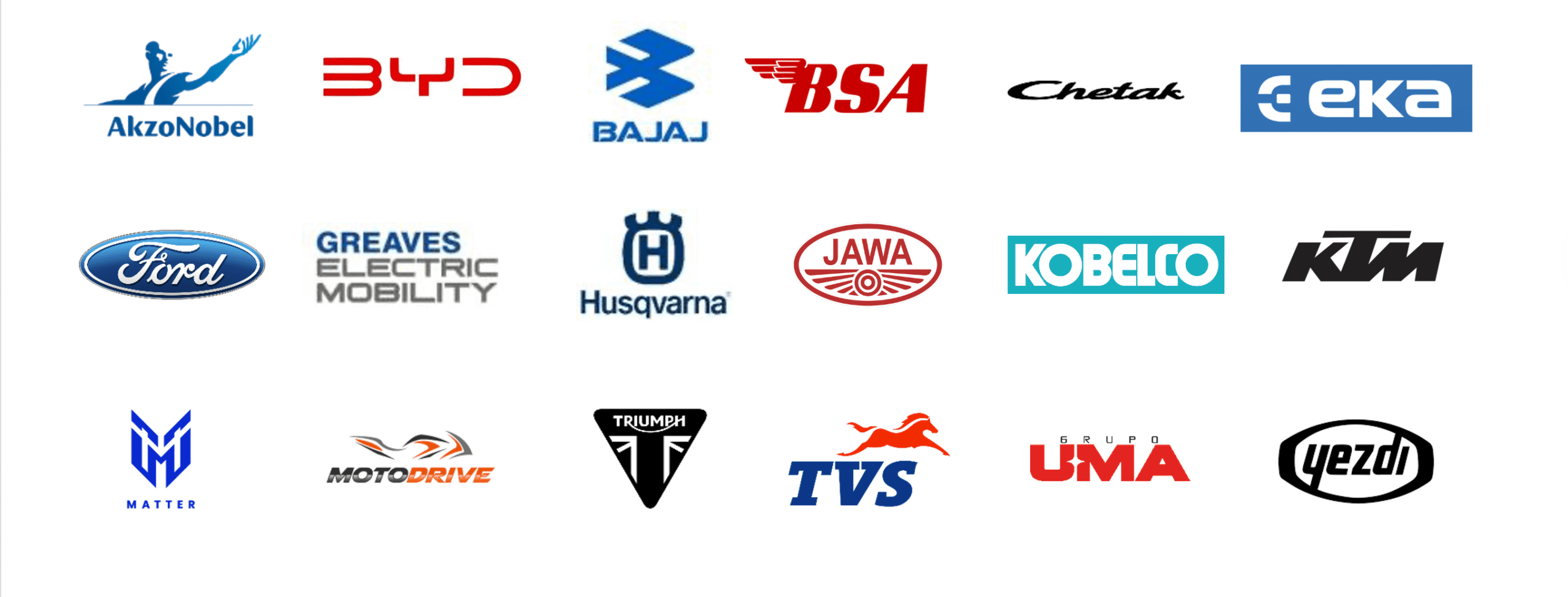 Dealer management system customers across automotive brands and regions.