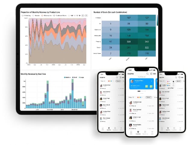Digital Solutions Built at Scale for Industries Digital solutions platform built at scale for industries with enterprise software, automation, analytics, and business management systems