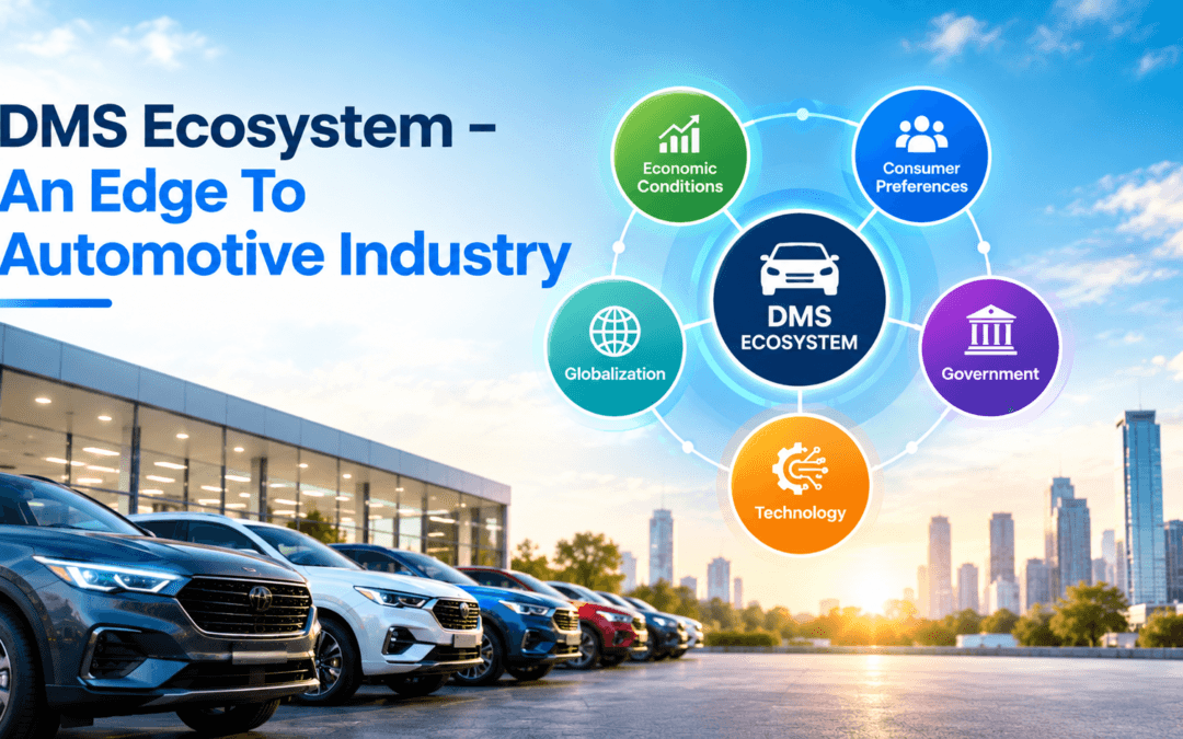 DMS Ecosystem – An Edge To Automotive Industry, illustrating key automotive industry drivers including economic conditions, consumer preferences, government, technology, and globalization.